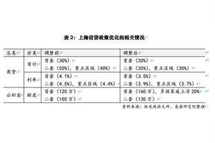 铁人！利物浦13天5赛，远藤航是唯一一位首发全部5场比赛的球员